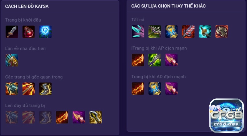 Lên đồ Kai'Sa tốc chiến mới nhất - Kai sa có những đặc điểm nổi bật gì?