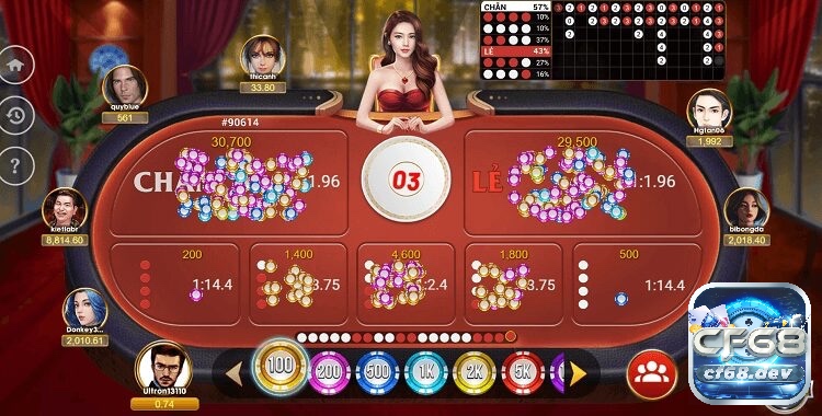 Giao diện minigame đổi thưởng sinh động, tạo cảm giác hứng khởi cho anh em mỗi ngày