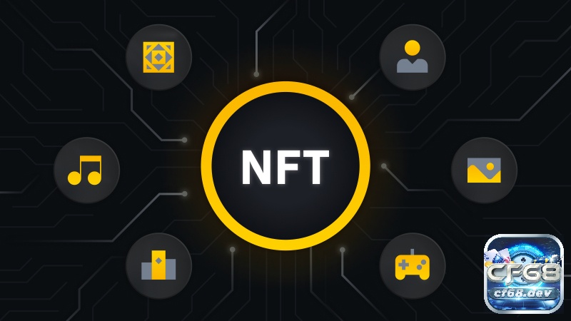 Khám phá sự khác biệt giữa các chuẩn NFT – từ độc nhất đến đa dạng token