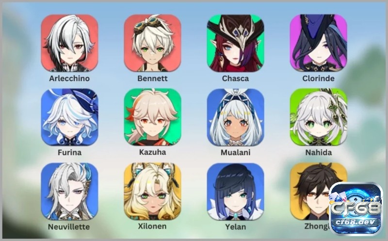 Tier list nhân vật Sub-DPS/Support khẳng định tầm quan trọng với vị trí khổng thể thay thế tỏng đội hình