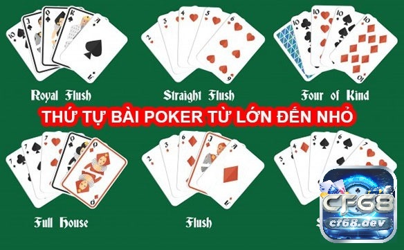 Độ lớn các tổ hợp lá bài trong poker