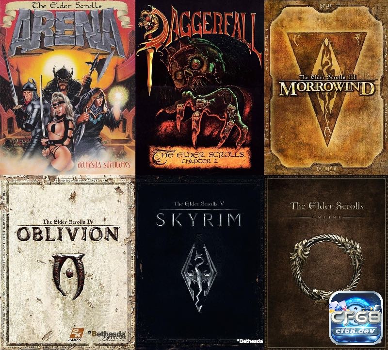 The Witcher nổi bật với thể loại game tự do và thế giới mở cực kỳ rộng lớn