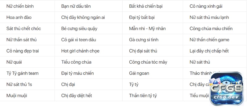 Những cái tên đậm chất Việt không chỉ tôn vinh bản sắc dân tộc mà còn tạo dấu ấn riêng trong thế giới game toàn cầu.