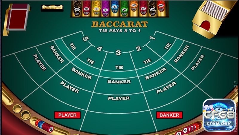 Sau đây là một số thuật ngữ trong trò chơi bài Baccarat trực tuyến uy tín mà Cf68 chúng tôi đã tổng hợp lại