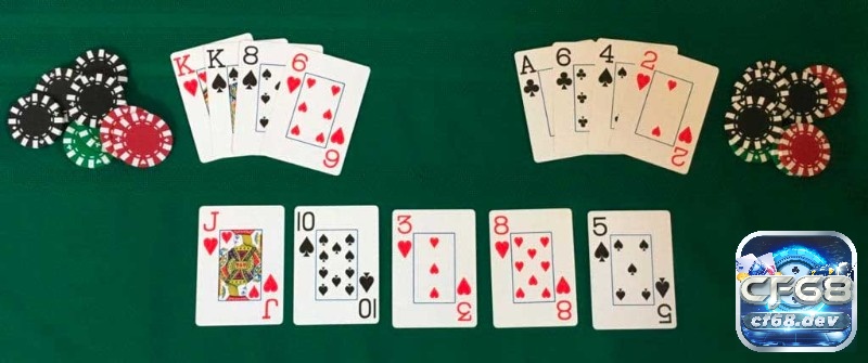 Hiểu rõ sự khác biệt giữa Omaha và Texas Hold'em giúp bạn đánh giá đúng tầm quan trọng của việc tham gia tại các sàn cược Omaha Poker uy tín.
