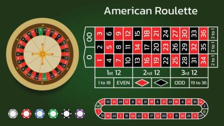 Cược số roulette uy tín – Cẩm nang toàn diện cho người chơi