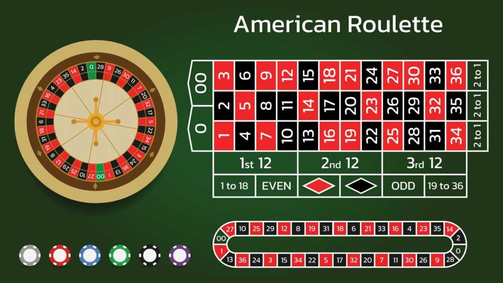 Cược số roulette uy tín – Cẩm nang toàn diện cho người chơi