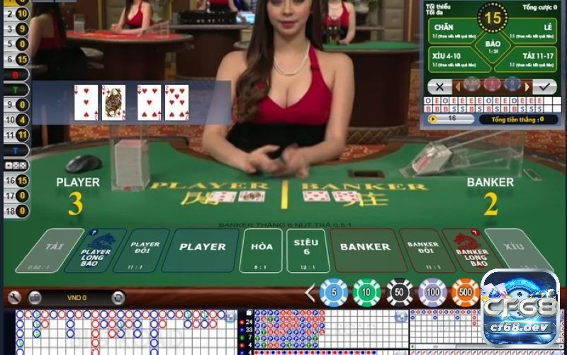 Kinh nghiệm chơi bài Baccarat chia sẻ cần giữ vững tâm lý và có sự phân tích khi đặt cược