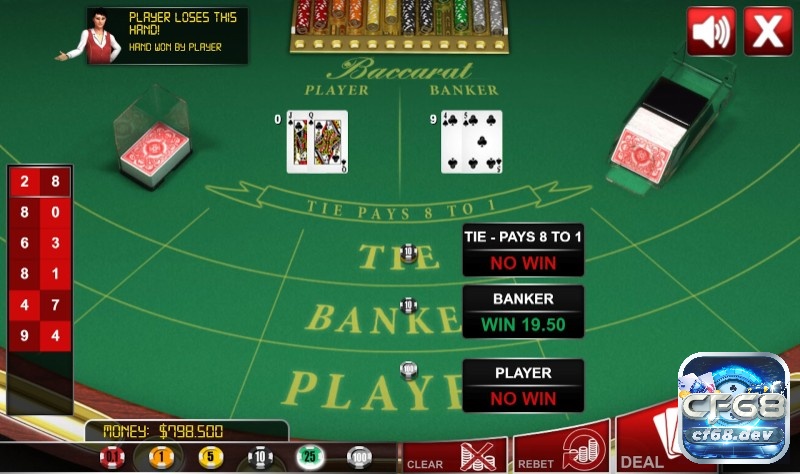 Khám phá mẹo chơi bài Baccarat cùng Cf68 nhé!