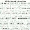 Các tên hay trong game độc đáo và ấn tượng cho game thủ