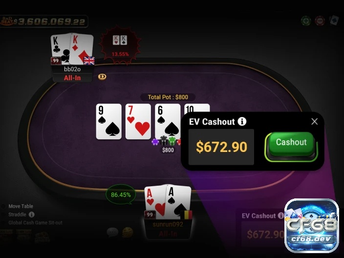 Cash out bảo toàn lợi nhuận, giảm lỗ nhưng cũng có thể khiến bạn bỏ lỡ khoản thắng lớn tiềm năng
