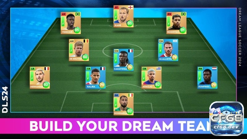 Dream League Soccer 2024 – game fifa mobile hay nhất thiên về quản lý bóng đá kết hợp thi đấu đầy cuốn hút
