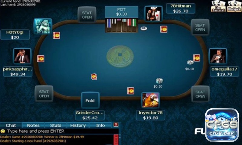 Ví dụ thực tế giúp người chơi hình dung rõ ràng cách vận hành ván Poker và nắm rõ các hướng dẫn chơi Poker.