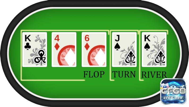Bạn sẽ thấy rõ sức hấp dẫn khi trải qua các vòng Flop, Turn và River trong luật chơi Texas Hold’em.