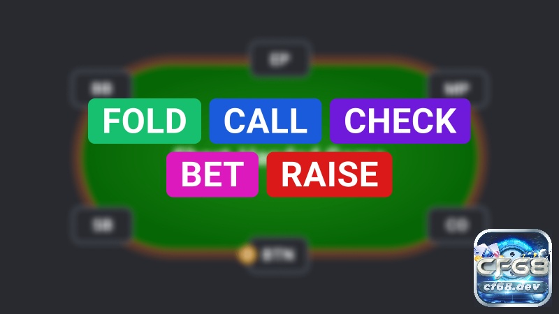 Người chơi sẽ linh hoạt hơn khi biết cách sử dụng Fold, Check, Call, Bet và Raise đúng lúc.